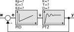 Control loop simulation screenshot