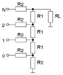 Resistor DAC screenshot