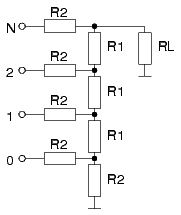 R2R network sketch